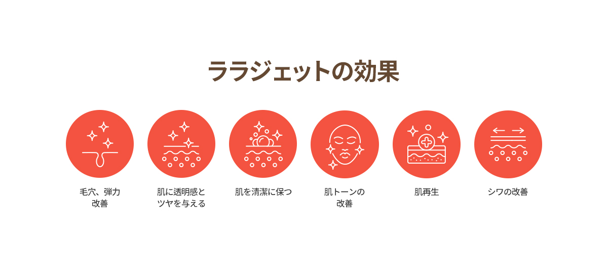 ララジェット6