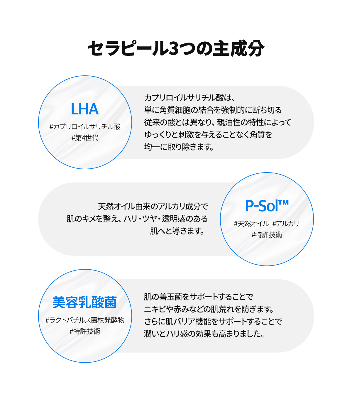 セラピール6